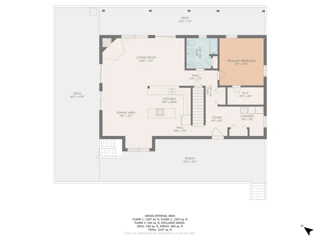 $620,000 | 20850 210th Avenue, Tustin, MI 49688