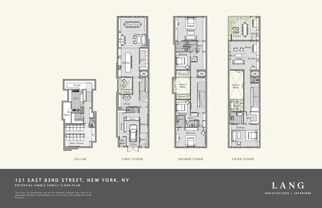 $11,450,000 | 121 East 83rd Street | Upper East Side