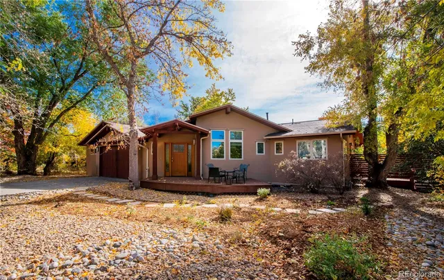 $1,250,000 | 2624 Kalmia Avenue, Boulder, CO 80304