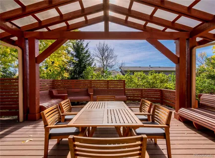 $1,250,000 | 2624 Kalmia Avenue, Boulder, CO 80304