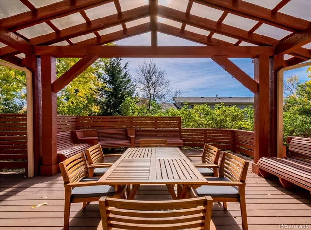 $1,250,000 | 2624 Kalmia Avenue, Boulder, CO 80304