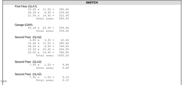 $470,000 | 595 Durwood Drive, Raleigh, NC 27603