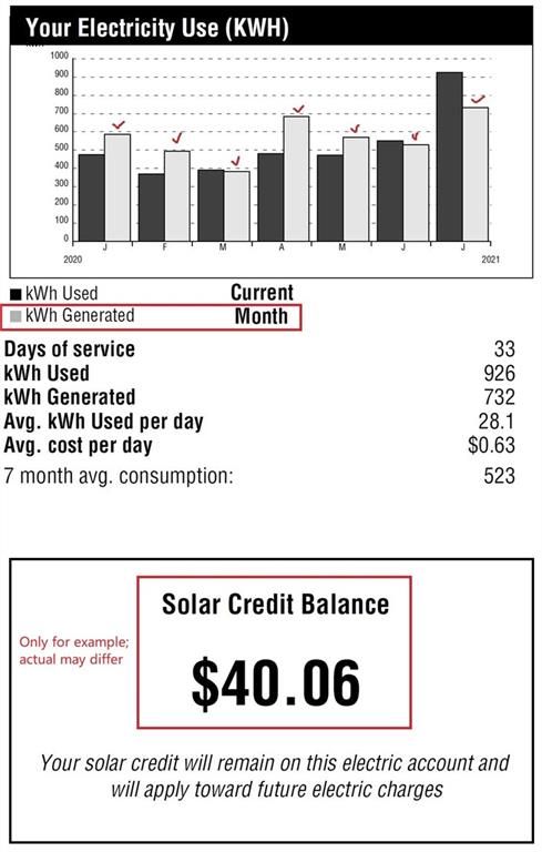 6813 Colorado Bluffs Road Austin, TX 78744 - Photo 18 of 20 View of related marketing material