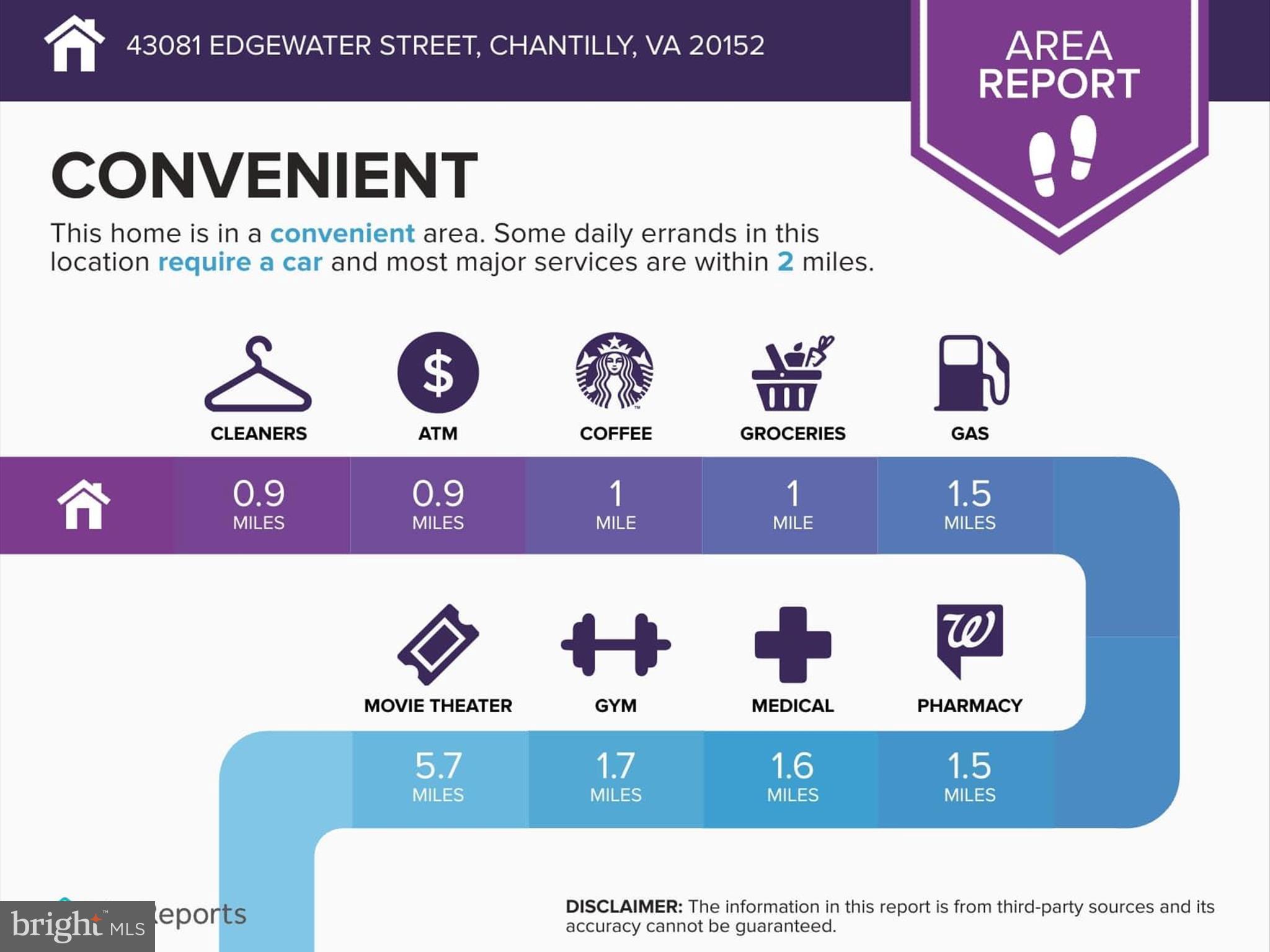 43081 Edgewater Street Chantilly, VA 20152 - Photo 42 of 50 a poster