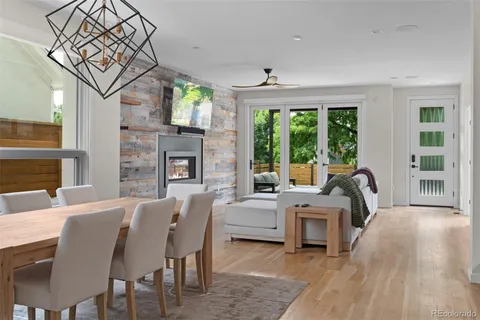 $2,150,000 | 1845 West 33rd Avenue, Denver, CO 80211