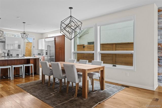 $2,150,000 | 1845 West 33rd Avenue, Denver, CO 80211