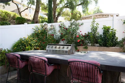 $965,000 | 767 Ochee Circle, Corona, CA 92879