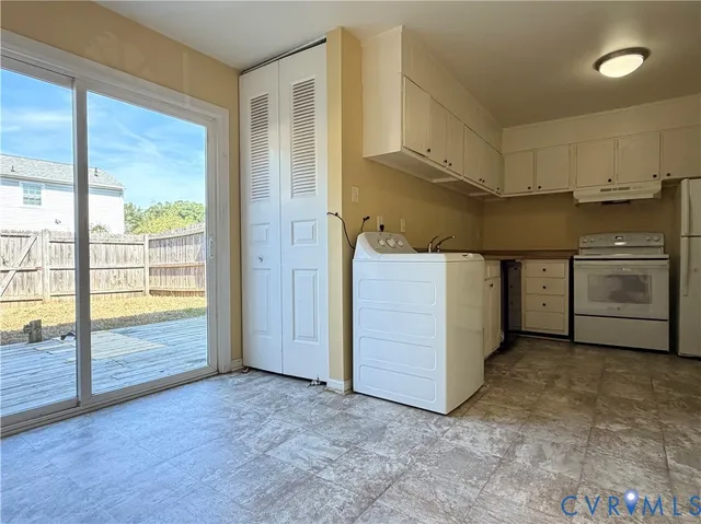 $180,000 | 4704 Leadenhall Drive, North Chesterfield, VA 23234