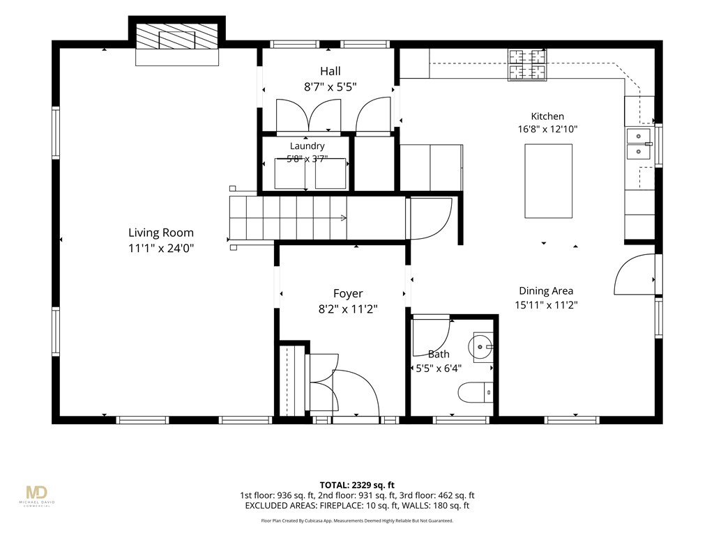 42 Camden Road Narragansett, RI 02882 - Photo 46 of 50 First floor