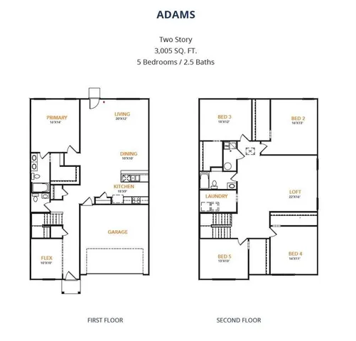 $307,990 | 3517 Silver Springs, Abilene, TX 79602