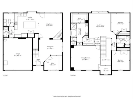 $465,000 | 5000 Seashore Lane, Frisco, TX 75036