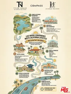 $1,129,000 | 7466 Louise Avenue, Lake Balboa, CA 91406