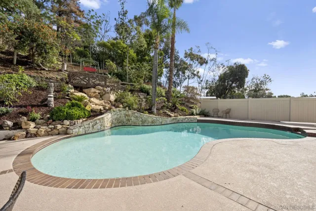 $1,675,000 | 14725 Fieldview Way, Poway, CA 92064