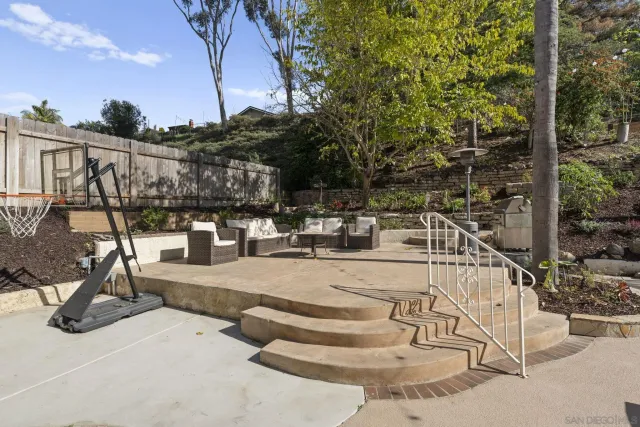 $1,675,000 | 14725 Fieldview Way, Poway, CA 92064