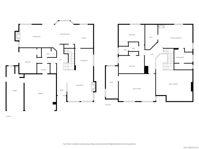 $1,675,000 | 14725 Fieldview Way, Poway, CA 92064