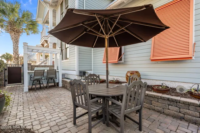 $1,695,000 | 800 North Carolina Avenue, Carolina Beach, NC 28428