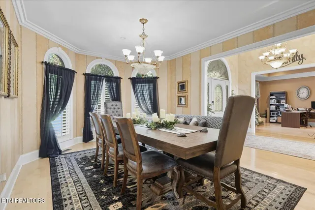 $1,570,000 | 527 Mountain View Drive, Vonore, TN 37885