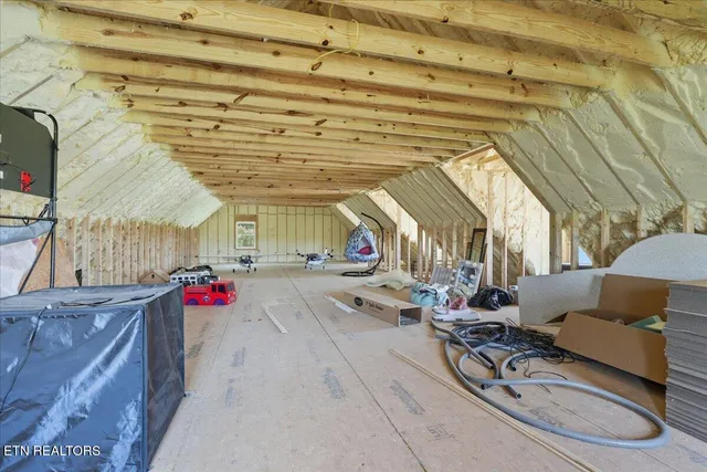 $1,570,000 | 527 Mountain View Drive, Vonore, TN 37885