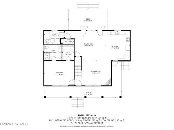 $485,000 | 1074 Wells Town Road, Teachey, NC 28464