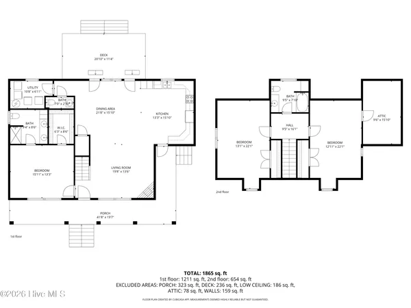 $485,000 | 1074 Wells Town Road, Teachey, NC 28464