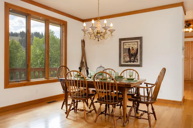 $5,750,000 | 121 Stonegate Circle, Ketchum, ID 83340