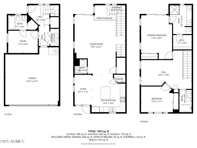 $3,300 | 4235 North 26th Street, Unit 1, Phoenix, AZ 85016