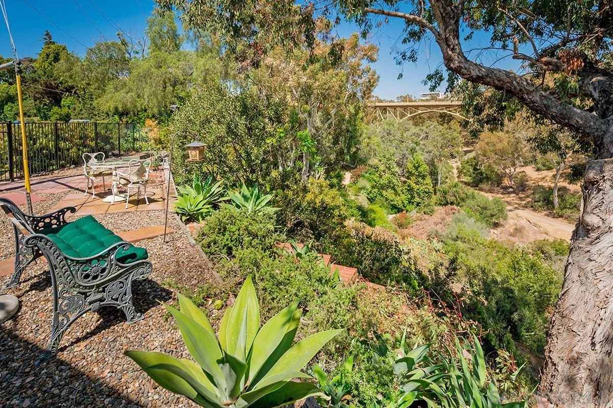 305 West Olive Street San Diego, CA 92103 - Photo 73 of 74