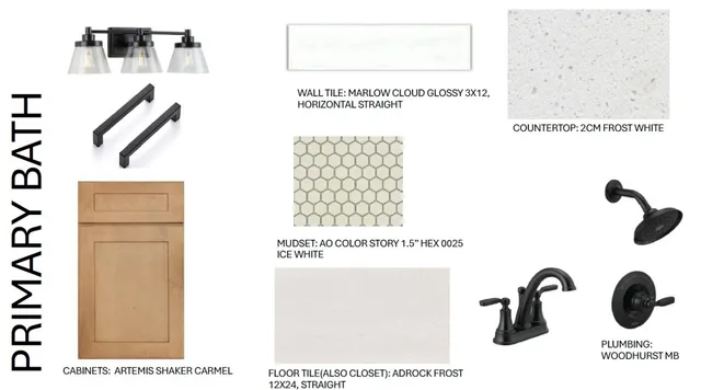 a picture of a rug with a white wall and a white wall