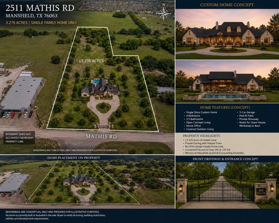 2511 Mathis Road Mansfield, TX 76063 - Photo 6 of 23 Renderings shown are conceptual only and provided for illustrative purposes to showcase the potential for a future custom single-family residence on the property. No home is currently built or included in the sale.