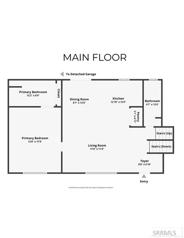 $449,500 | 194 South St Charles Road, Salmon, ID 83467