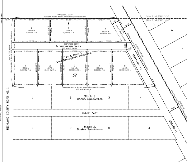 406 Northern Way Colfax, ND 58018 - Photo 9 of 11