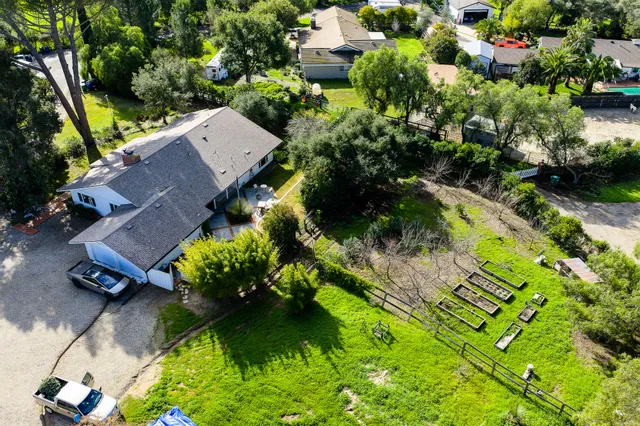 $6,300 | 724 North Refugio Road, Santa Ynez, CA 93460