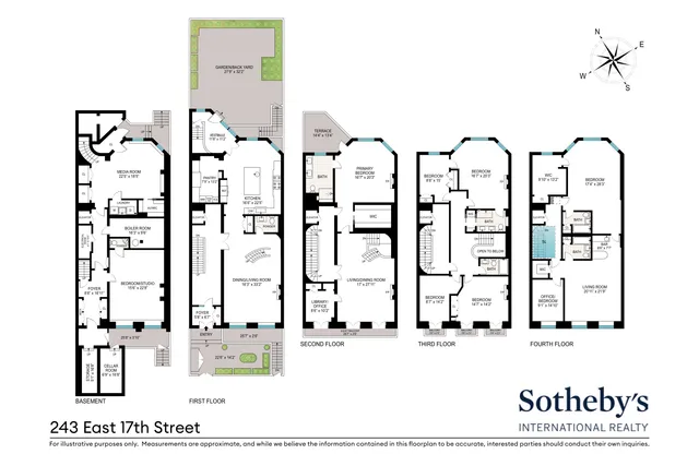 $13,995,000 | 243 East 17th Street | Gramercy