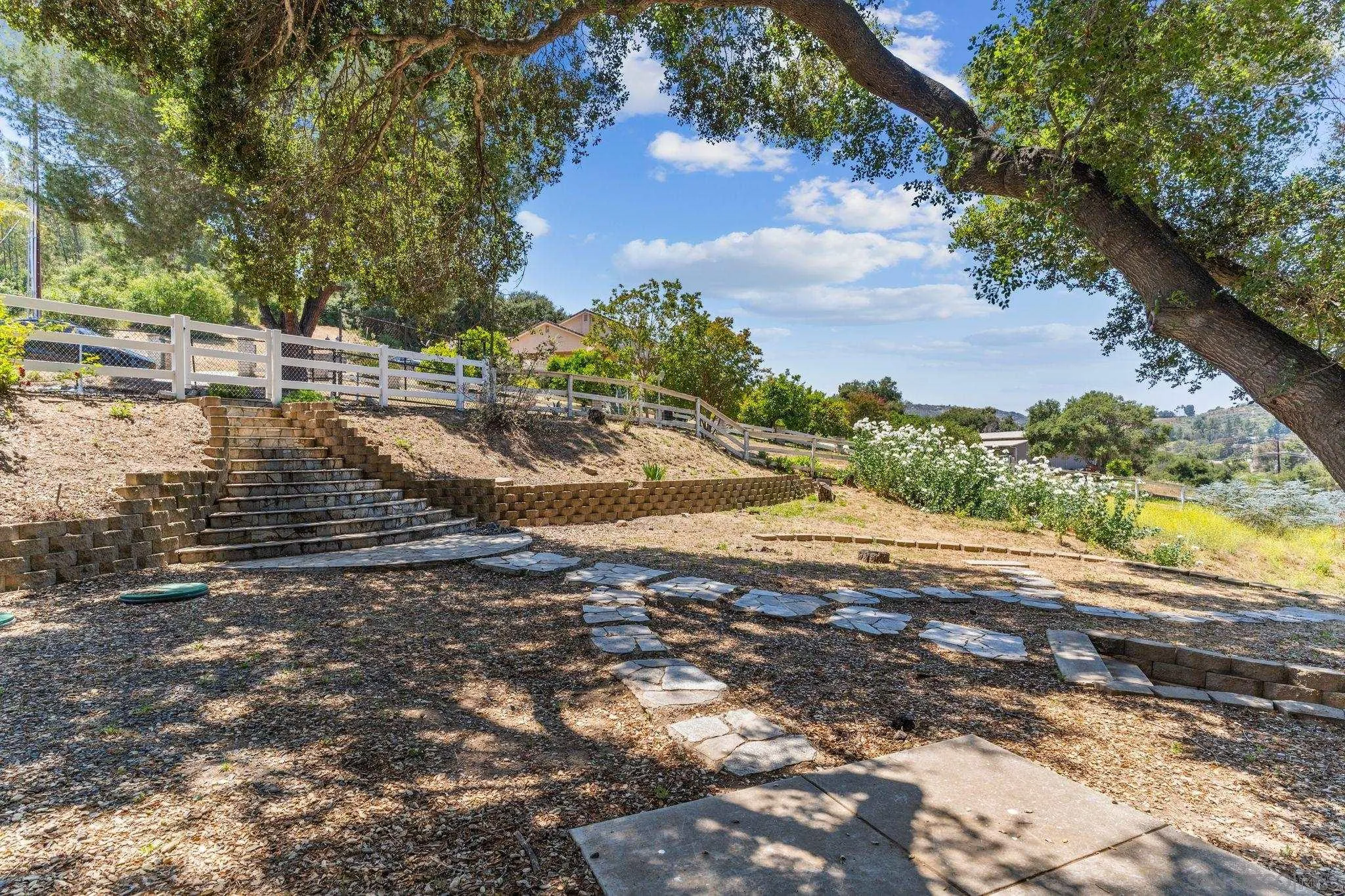 29575 Costalota Road Valley Center, CA 92082 - Photo 38 of 39 a view of a yard with plants and trees