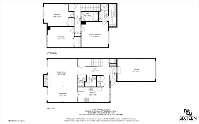 $135,000 | 1310 Brighton Drive, Unit 1310, Urbana, IL 61801