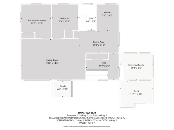 $245,000 | 24621 East Long Lake Road, Bigfork, MN 56628