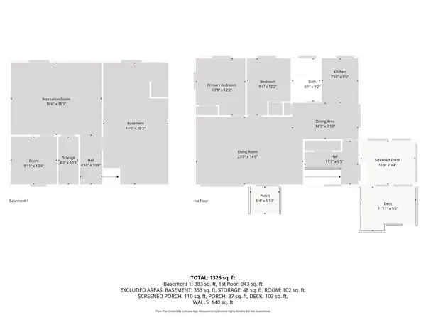 $245,000 | 24621 East Long Lake Road, Bigfork, MN 56628