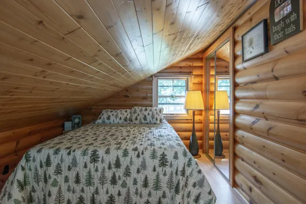 $849,900 | 7516 Blue Water Beach Road Northwest, Walker, MN 56484