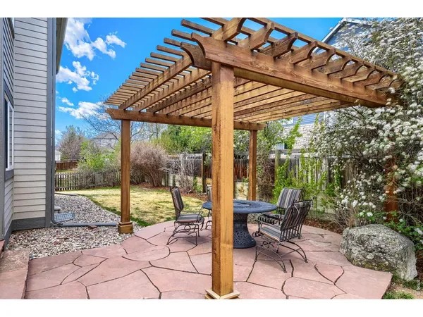 $1,550,000 | 4865 Dakota Boulevard, Boulder, CO 80304