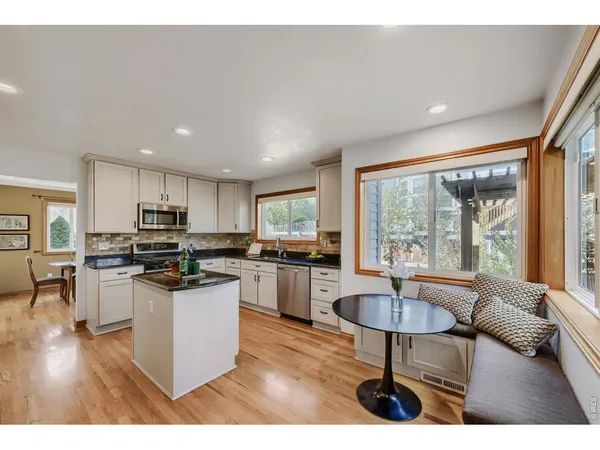 $1,550,000 | 4865 Dakota Boulevard, Boulder, CO 80304