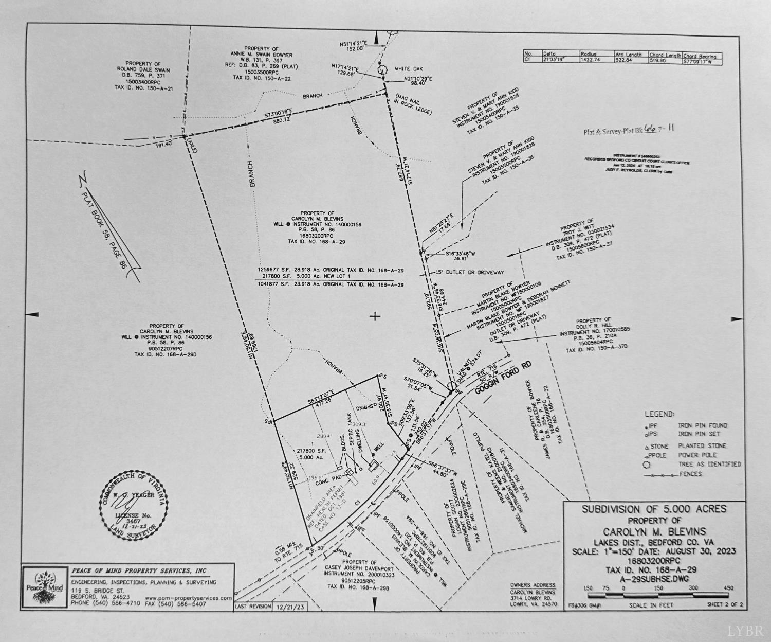 0 Goggin Ford Road Bedford, VA 24523 - Photo 24 of 25