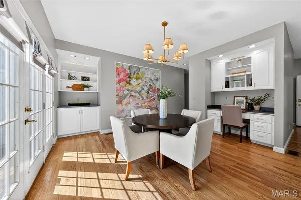 $1,750,000 | 13020 Pingry Place, St. Louis, MO 63131