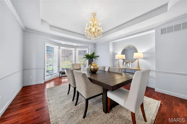 $1,750,000 | 13020 Pingry Place, St. Louis, MO 63131