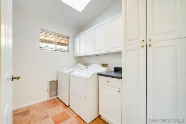 $794,950 | 1925 Rock Springs Road, San Marcos, CA 92069