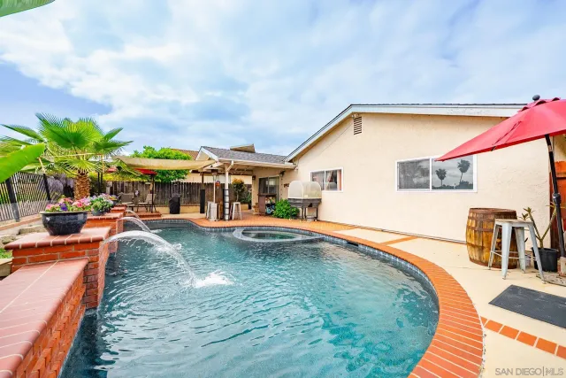 $794,950 | 1925 Rock Springs Road, San Marcos, CA 92069