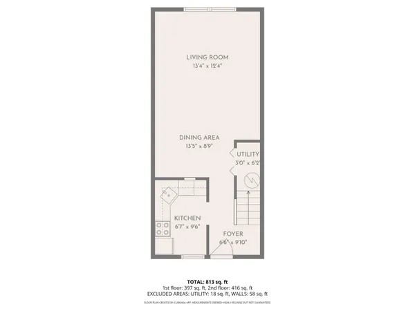 $1,100 | 1517 Lexington Avenue Southwest, Unit 1, Roanoke, VA 24015