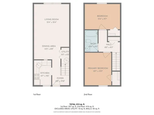 $1,100 | 1517 Lexington Avenue Southwest, Unit 1, Roanoke, VA 24015