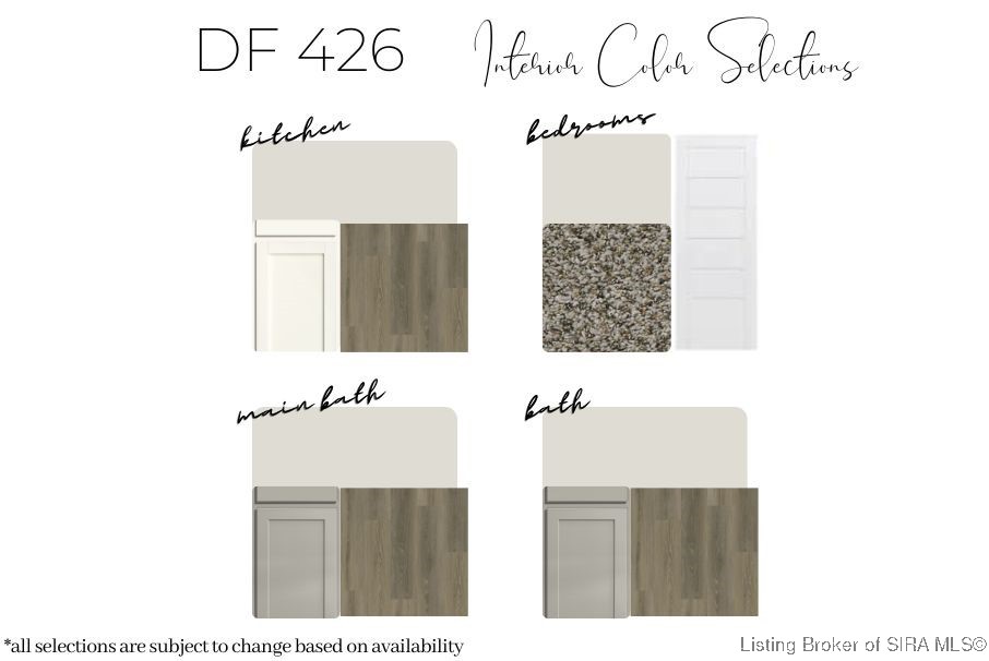 13956 Deer Run Trace, Unit LOT 426 Floyds Knobs, IN 47143 - Photo 5 of 32