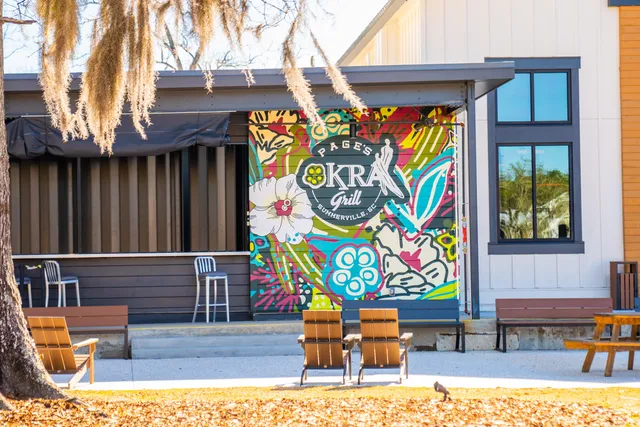 $374,990 | 596 Scholar Way, Summerville, SC 29486