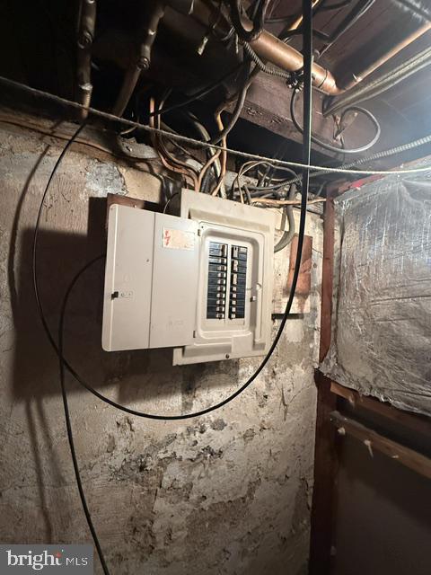 22 West Roland Road Brookhaven, PA 19015 - Photo 7 of 8 Basement electrical panel in focus.